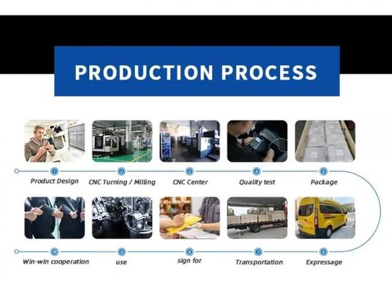 El trabajar a máquina de encargo del CNC de la fabricación de las piezas de chapa del ODM/del OEM